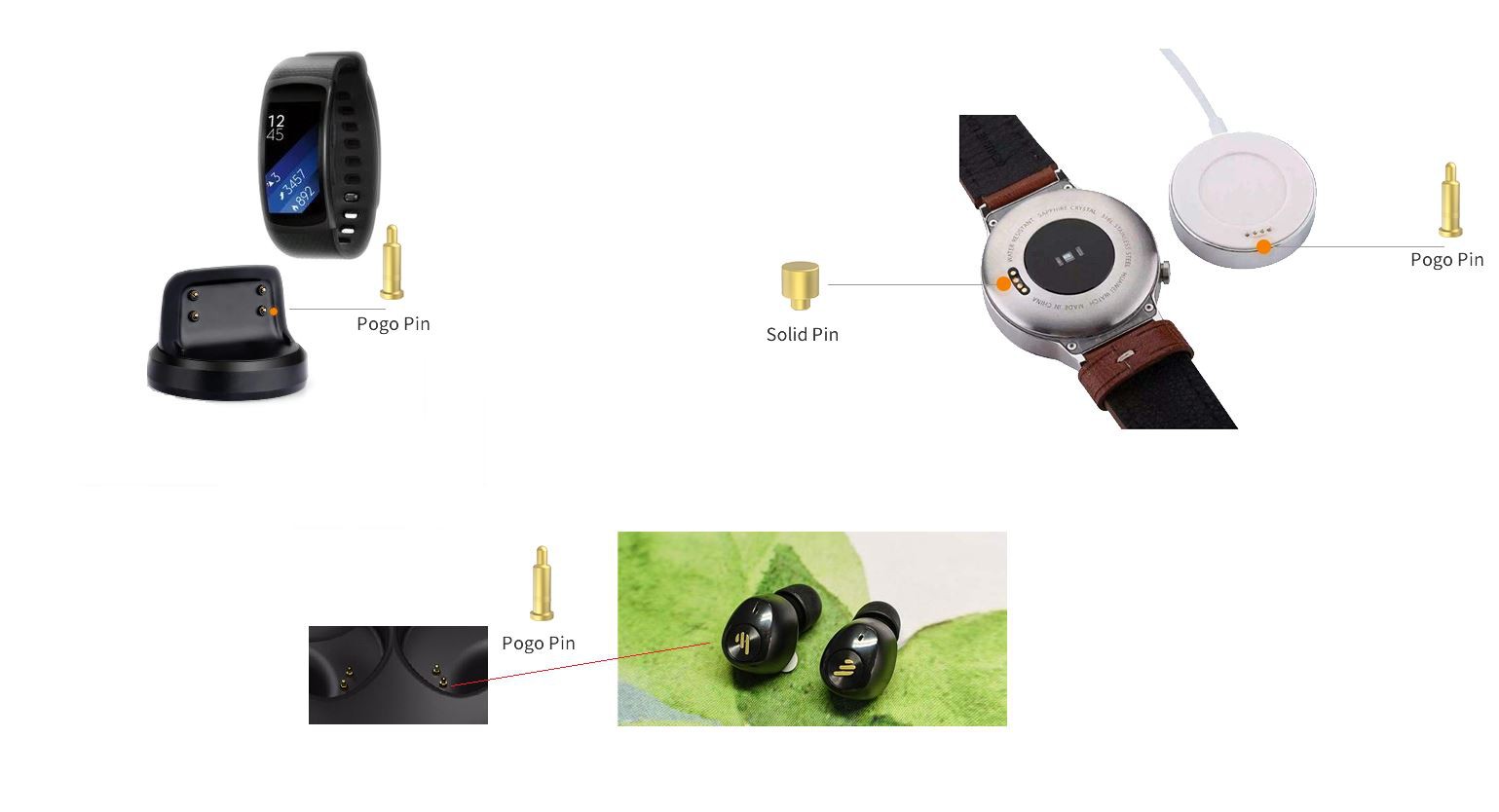 application of pogo pin