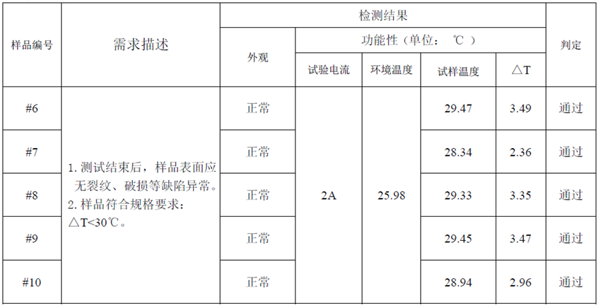 1653544728(1) 1653544728(1)