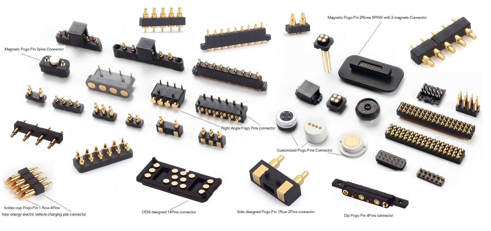 Почему инженеры предпочитают коннекторы Pogo Pins?