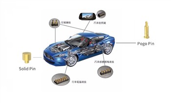 Основные мировые стандарты разъемов для зарядки электромобилей